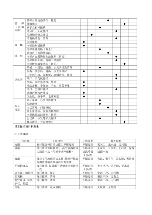 物业保洁服务招标书.docx