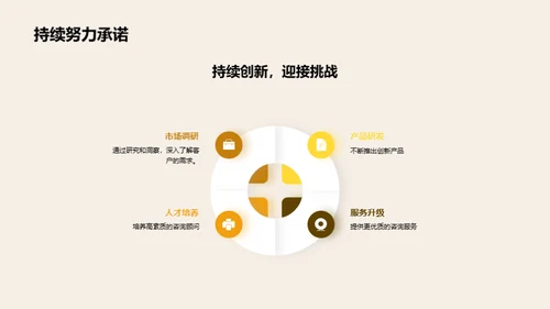 创新驱动未来