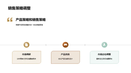 家居业界深度剖析