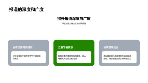 立春新闻深度报道PPT模板