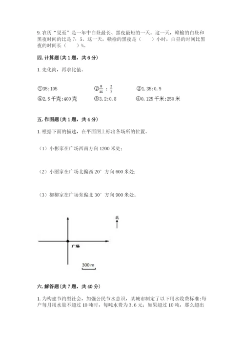 人教版六年级上册数学期末测试卷附答案（综合卷）.docx