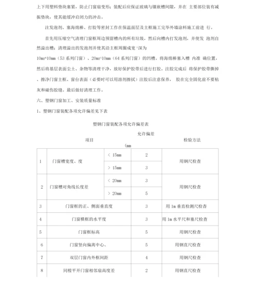 门窗工程施工节能施工方案.docx