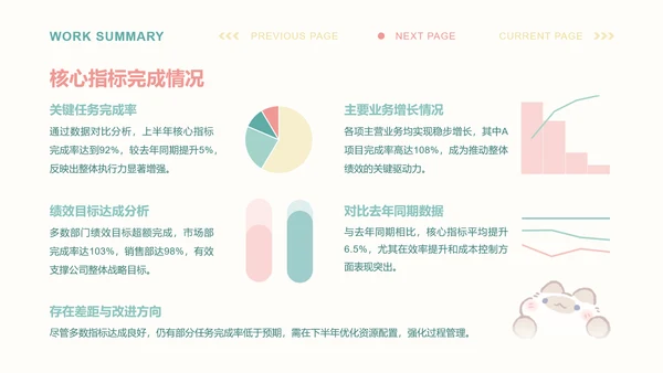 卜卜猫彩色简约风工作总结