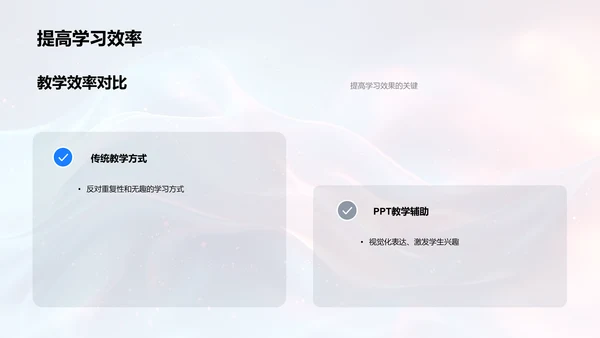 初中音乐PPT教学法