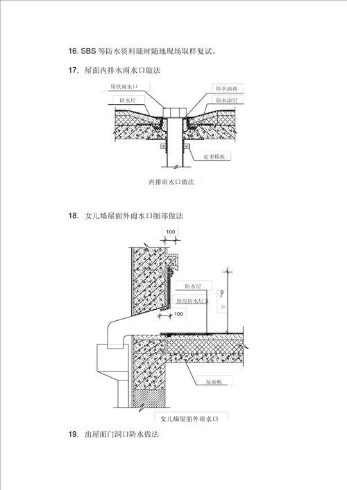 屋面工程质量控制