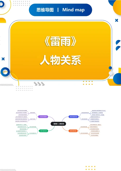 《雷雨》人物关系思维导图