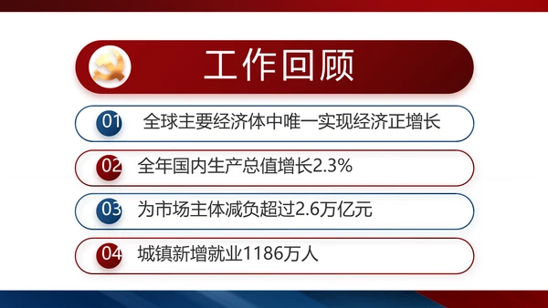 党建党支部工作总结汇报动态PPT党课