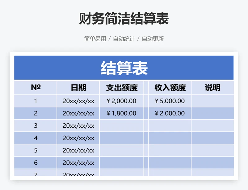 财务简洁结算表