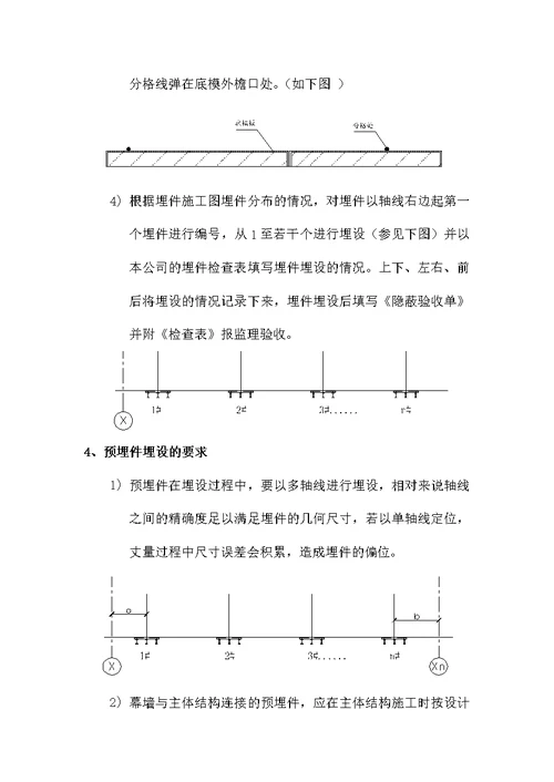 p预置埋件安装施工方案