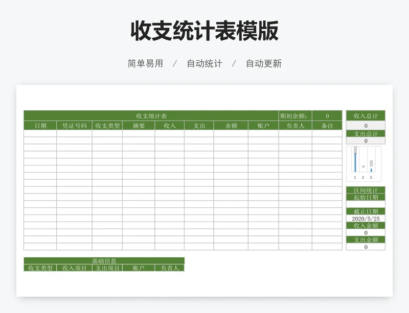 收支统计表模版