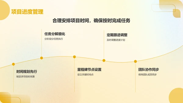 橙色新拟态大学生互联网+创新创业项目计划书PPT模板