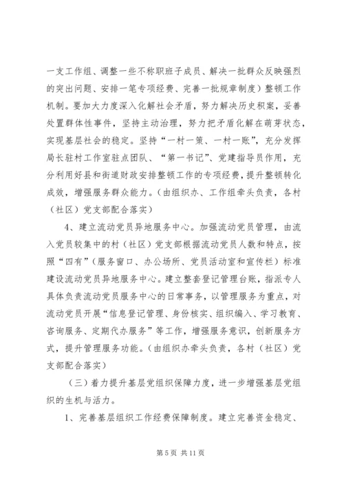 街道基层组织治理行动工作方案.docx