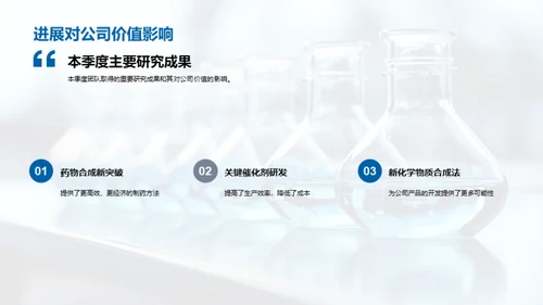 化学研究季度进展