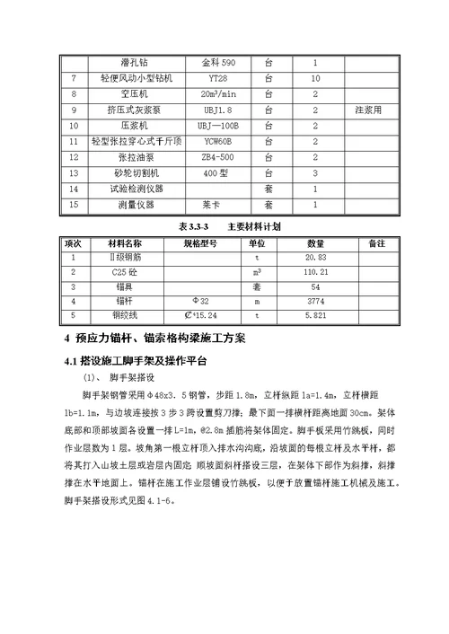 高边坡专项施工方案专家已评审版