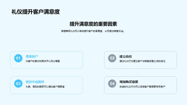 房产商务礼仪精解