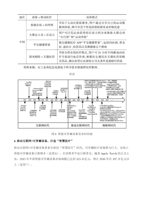 移动医疗行业领域不断细分-市场规模巨大.docx