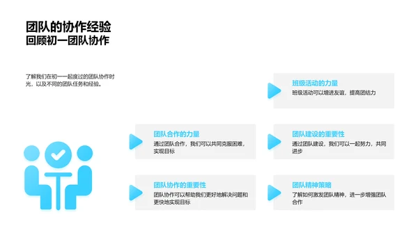 团结力量班会报告PPT模板