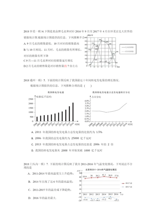 2021一模统计与概率.docx