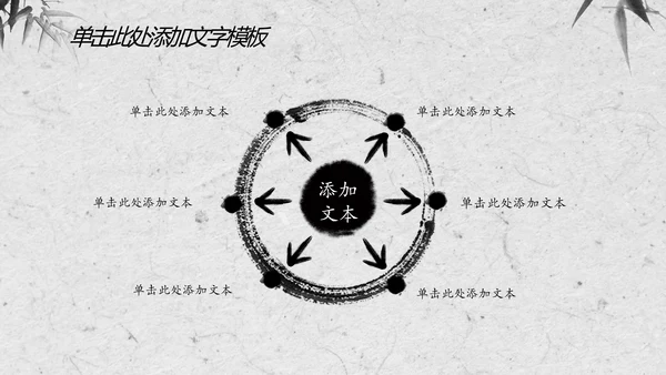 赢战赢天下古代战争水墨动态PPT模板