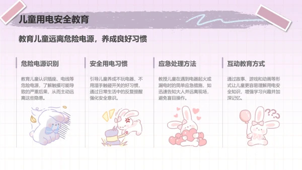 兔崽子紫色卡通风用电安全通用模版