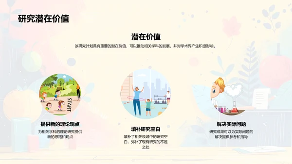 答辩规划与方法PPT模板