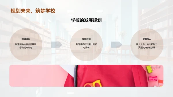 礼仪素养与校园文化
