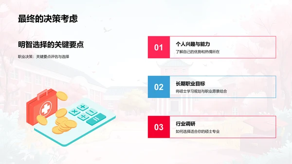 硕士学位就业导航PPT模板