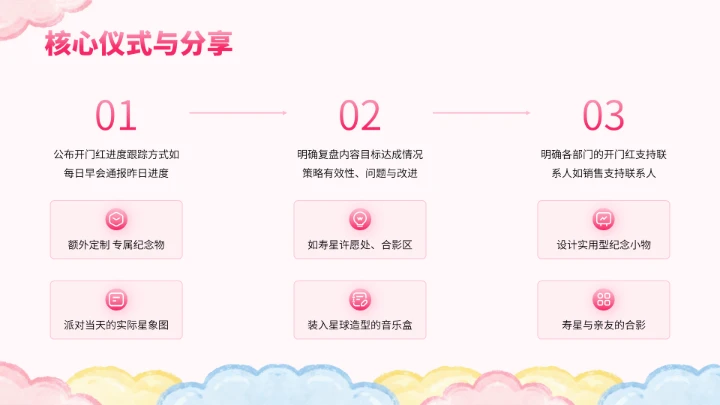 粉色卡通生日派对PPT模板