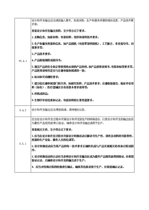 医疗器械生产企业各部门职责(共27页)