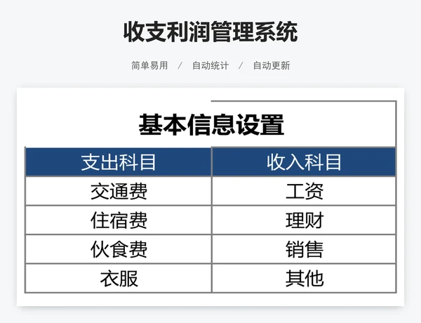 收支利润管理系统