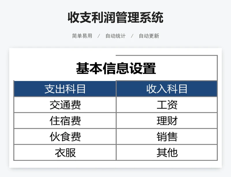 收支利润管理系统