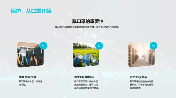 病毒防控秘籍