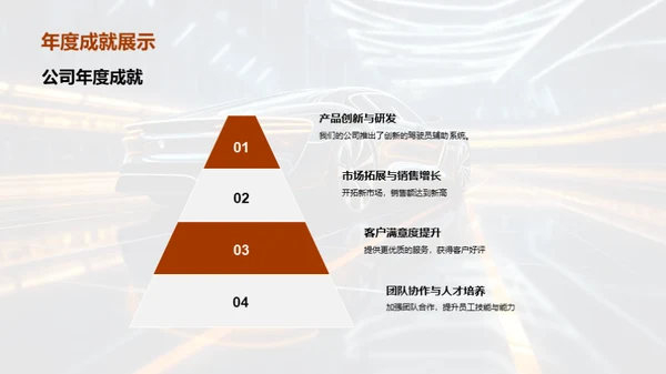 驾驶未来的战略视野