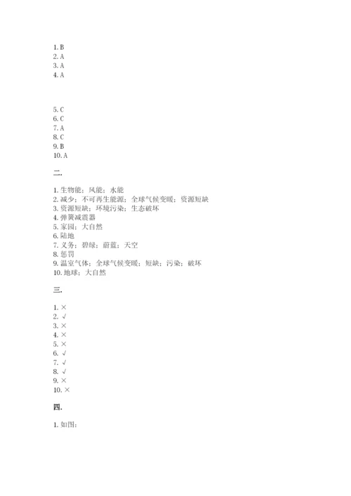 六年级下册道德与法治第二单元 爱护地球 共同责任 测试卷带答案（完整版）.docx