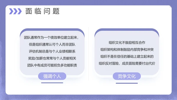 互联网企业运营管理PPT模板