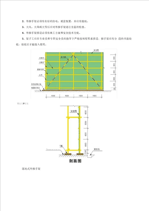 级安全文明标准化工地创建方案