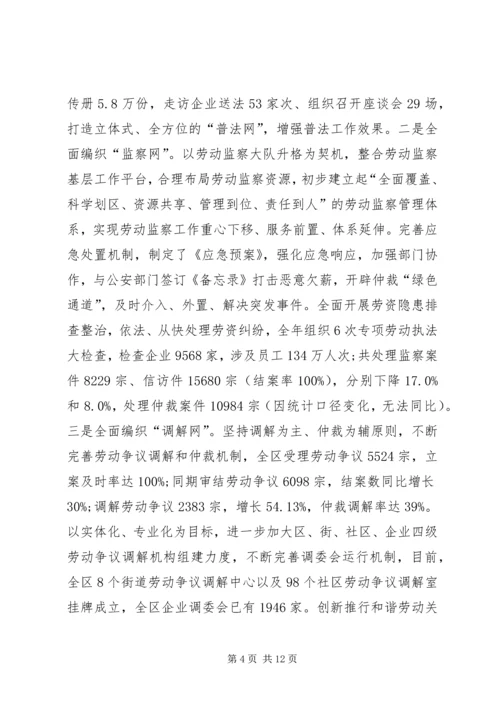 人力资源局工作总结精编.docx