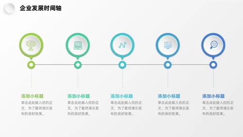 微粒体企业发展时间轴历程图表PPT