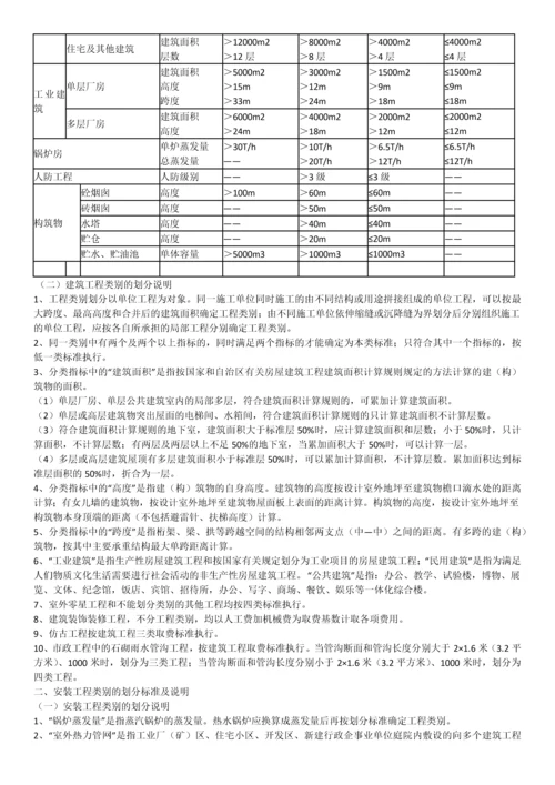 建设工程费用定额.docx