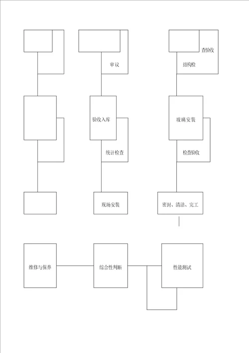 铝塑板施工组织设计