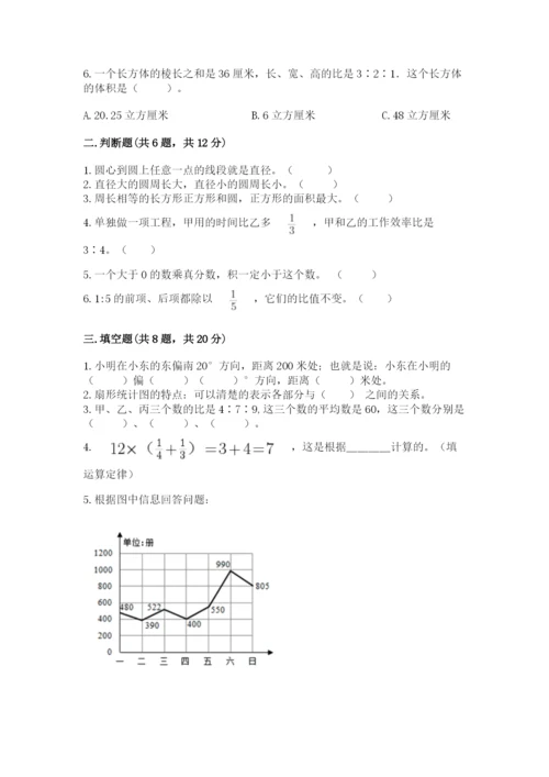 小学数学六年级上册期末卷附答案【夺分金卷】.docx