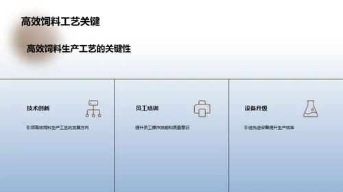 超效饲料生产之道