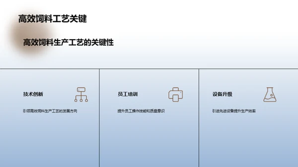 超效饲料生产之道