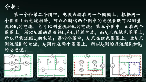 专题2判断电流表的测量对象