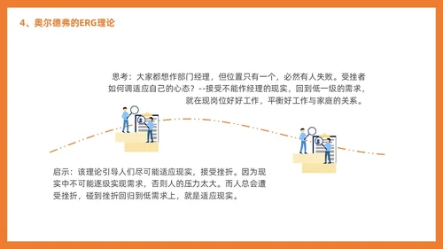 管理学激励插画PPT人才管理