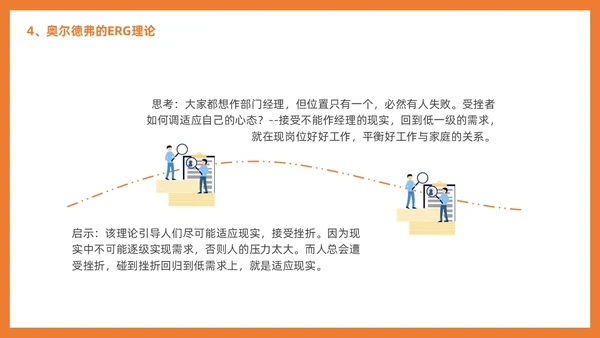 管理学激励插画PPT人才管理