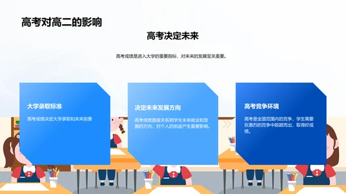 高二学习生活指导