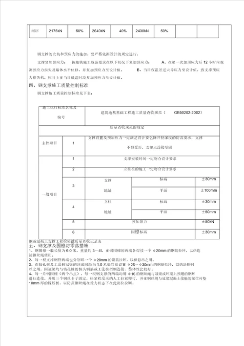 钢支撑安拆技术交底