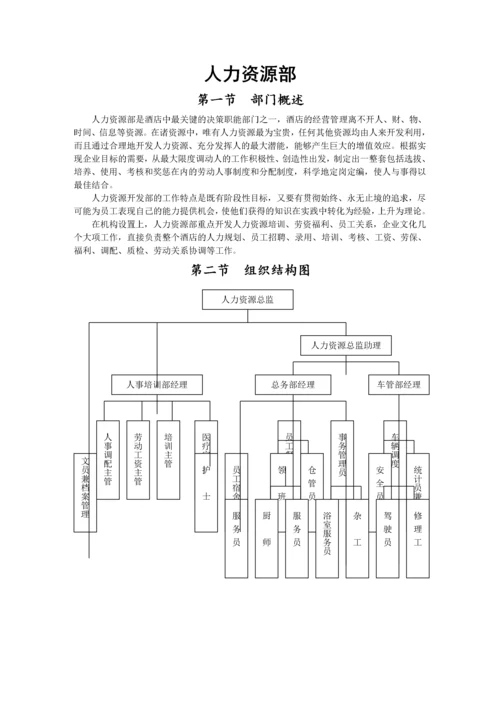 01 大酒店部门岗位职责.docx