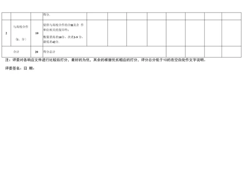 信息化战略合作服务采购项目(第二次)竞争性磋商文件0001.docx